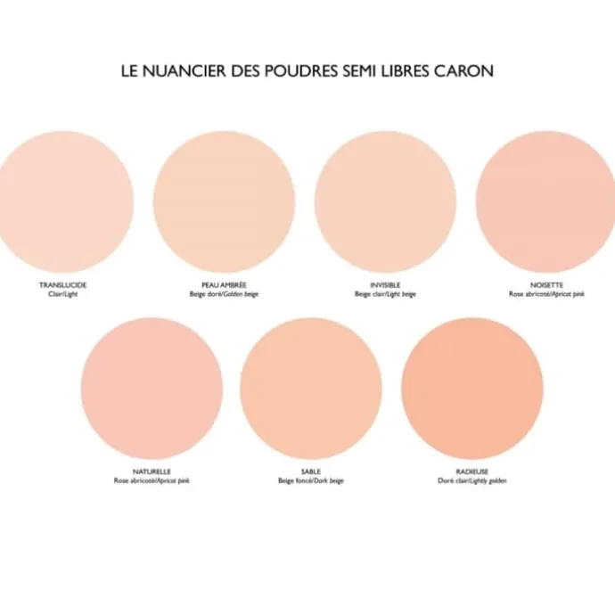 Caron Poudre Semi-Libre