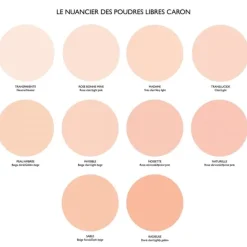 CARONLes Transparentes Poudre Libre