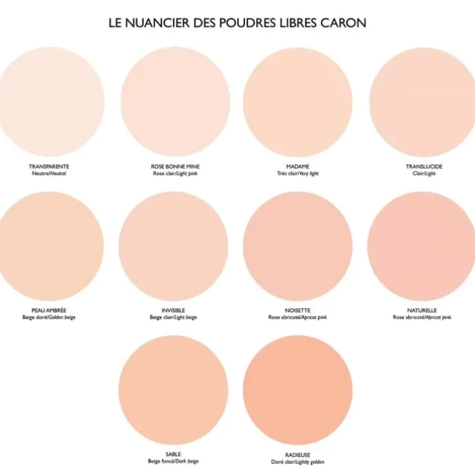 CARONLes Transparentes Poudre Libre