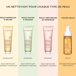 CLARINSDoux Nettoyant Moussant Hydratant Peaux Normales à Sèches