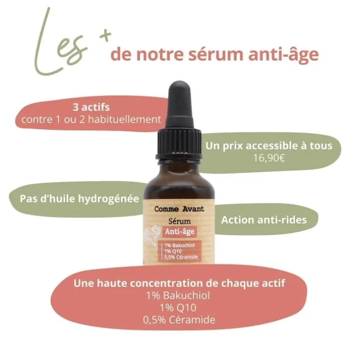 Comme AvantSérum Anti-Âge Soin Visage