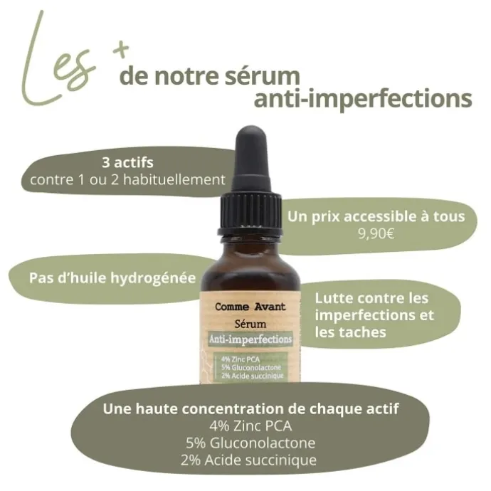 Comme AvantSérum Anti-Imperfections Soin Visage