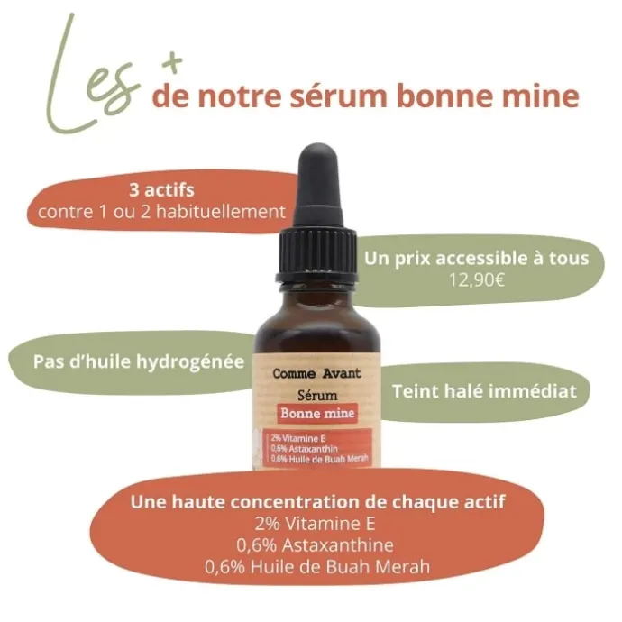 Comme AvantSérum Bonne Mine Soin Visage