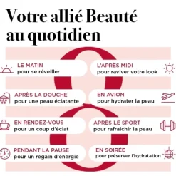 Elizabeth ArdenEight Hour® Brume Miracle Hydratante
