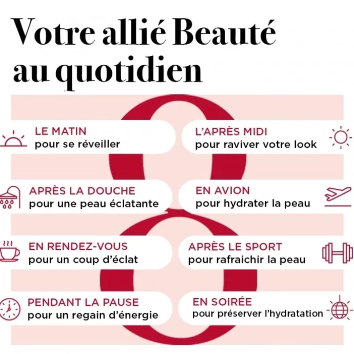 Elizabeth ArdenEight Hour® Brume Miracle Hydratante
