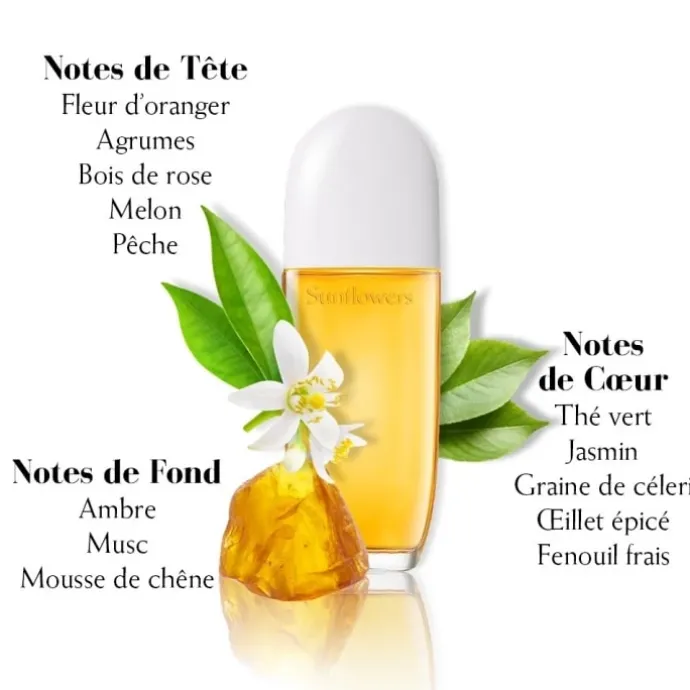 Elizabeth ArdenSunflowers Eau de Toilette