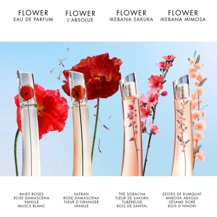 Flower Ikebana Mimosa By Kenzo Eau de Parfum Florale Poudrée