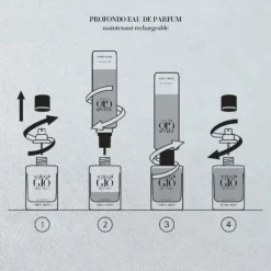 GIORGIO ARMANIAcqua di Giò Profondo Eau de Parfum - Flacon Recharge