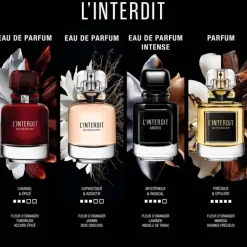 GIVENCHYL'Interdit Parfum                Eau de Parfum