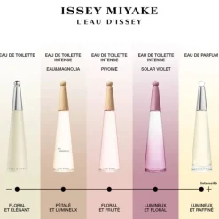 Issey MiyakeL'Eau d'Issey                Eau de Parfum - Flacon Recharge