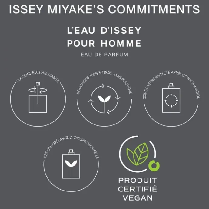 Issey MiyakeL'Eau d'Issey pour Homme Eau de Parfum - Recharge