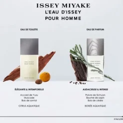 Issey MiyakeL'Eau d'Issey pour Homme Eau de Parfum