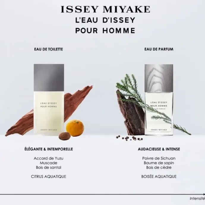 Issey MiyakeL'Eau d'Issey pour Homme Eau de Parfum