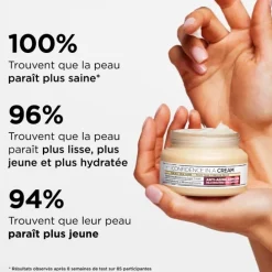 It CosmeticsConfidence in a Cream™ Supercharged Crème Hydratante Anti-âge