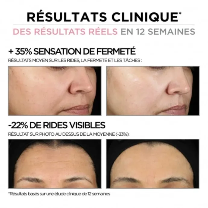 It CosmeticsHello Results Serum-en-Crème Anti-Rides au Rétinol - Format Voyage