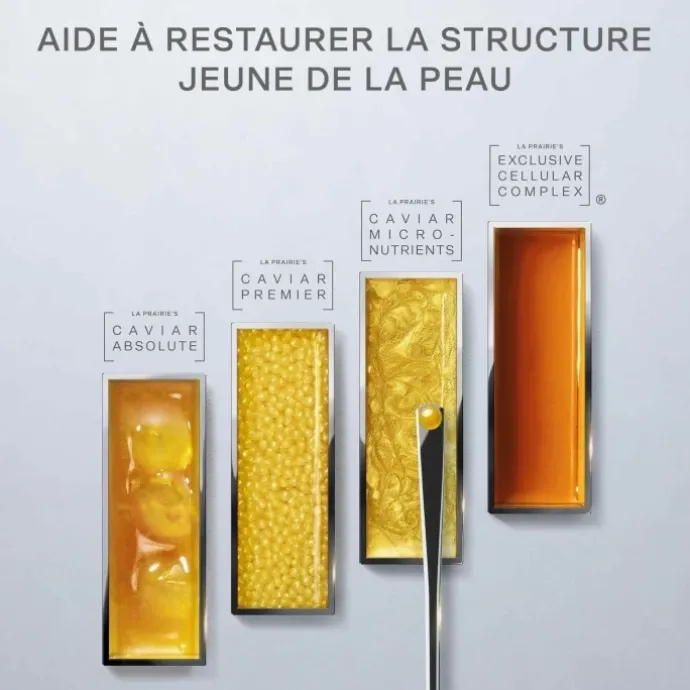 LA PRAIRIESkin Caviar Concentré Liftant