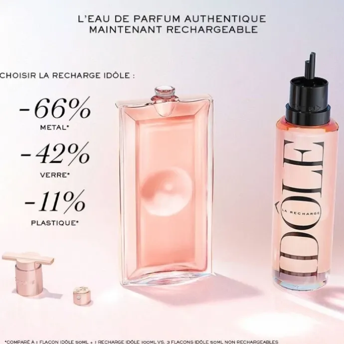 LANCÔMEIdôle Eau de Parfum