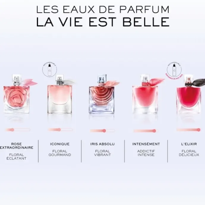 LANCÔMELa Vie est Belle L'Elixir Eau de Parfum Rechargeable