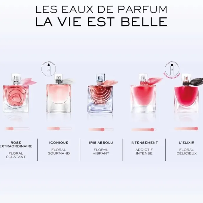LANCÔMELa Vie est Belle Rose Extraordinaire Eau de Parfum