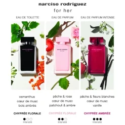 NARCISO RODRIGUEZFor Her Eau de Toilette