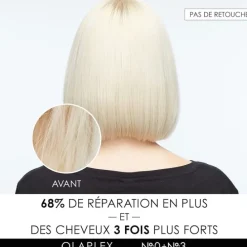 Olaplex N°0 Soin Réparateur et Fortifiant