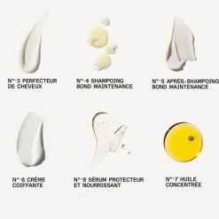 OlaplexTrousse des Minis Essentiels                Coffret Soin Cheveux