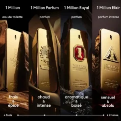 RABANNE1 Million Eau de Toilette