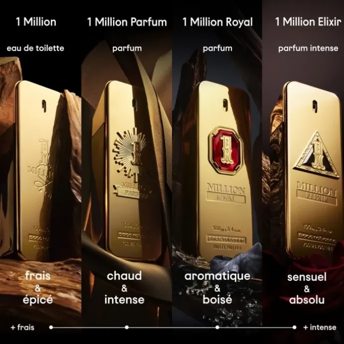 RABANNE1 Million Eau de Toilette