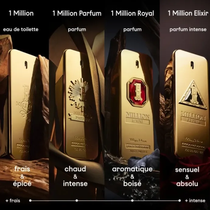 RABANNE1 Million Elixir Eau de Parfum
