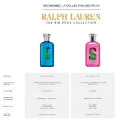 Ralph LaurenBig Pony Eau de Toilette