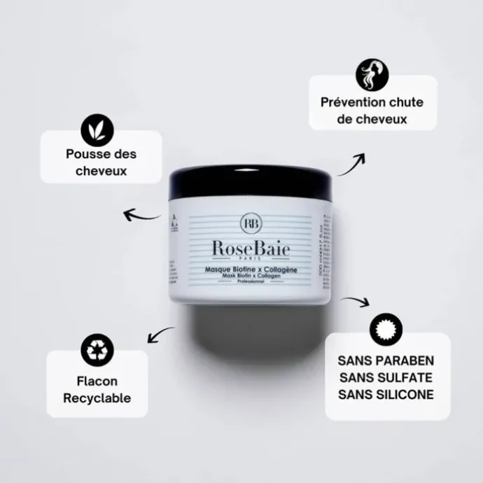 RoseBaie ParisBiotine x Collagène Masque Reparation, Pousse et Reconstruction