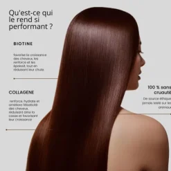 RoseBaie ParisBiotine x Collagène Sérum Réparation, Pousse et Reconstruction