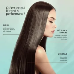 RoseBaie ParisKit de Voyage Kératine x Ricin Coffret Soin Corps et Cheveux