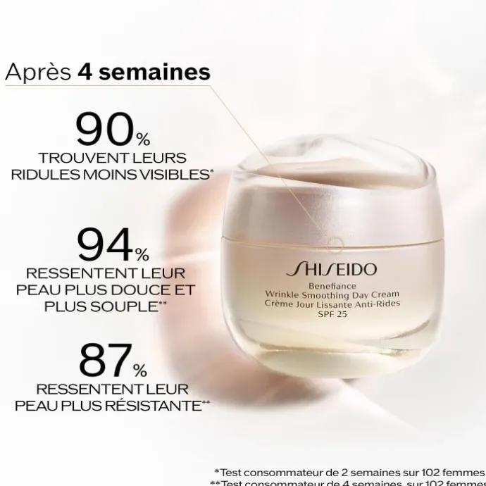 SHISEIDOBenefiance Crème Lissante Anti-Rides SPF 25