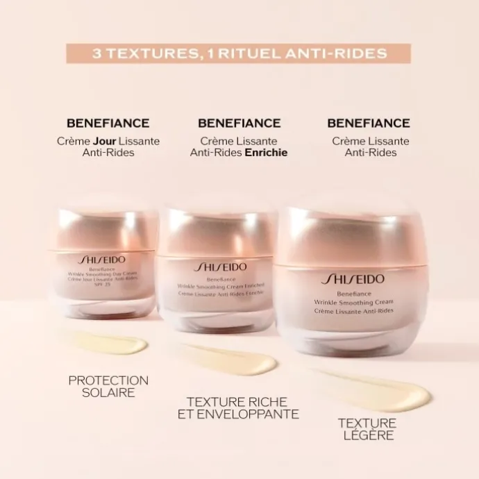 SHISEIDOBenefiance Crème Lissante Anti-Rides SPF 25