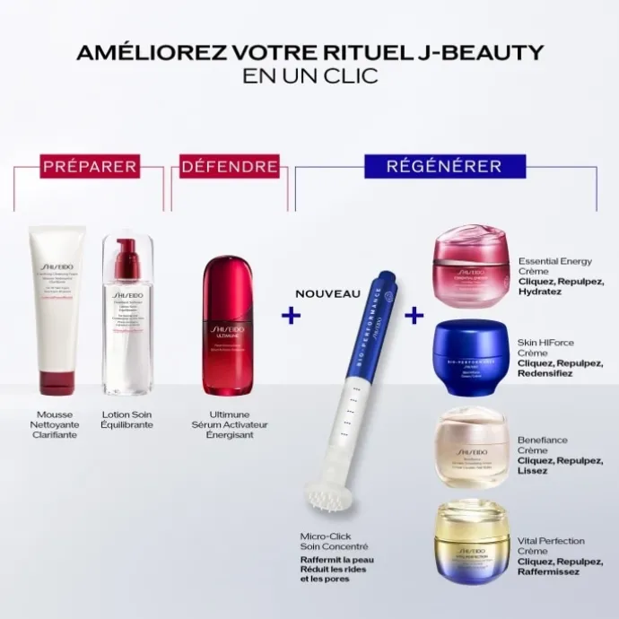 SHISEIDOBio-Performance Micro-Click Soin Concentré