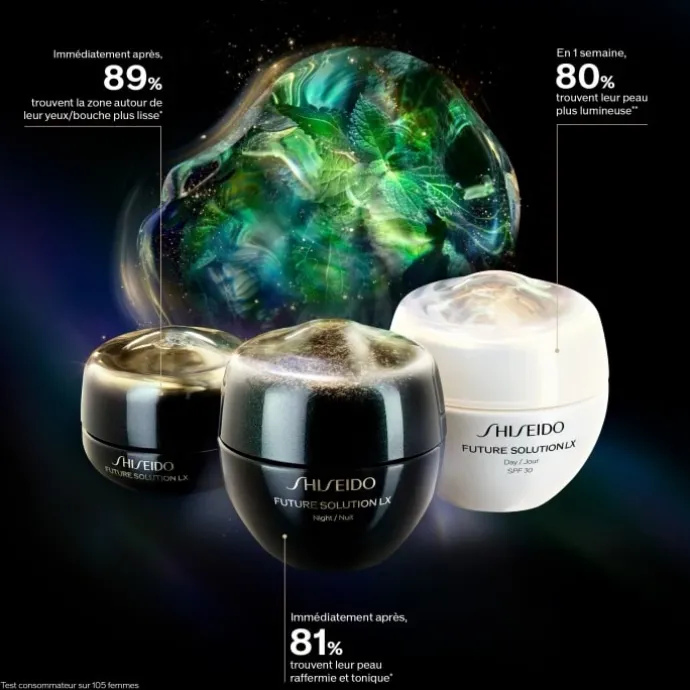 SHISEIDOFuture Solution LX Crème Régénérante Contour Yeux et Lèvres