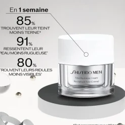 SHISEIDOProgramme Défense Anti-Âge                Coffret Soin Visage