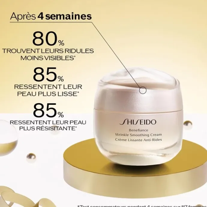 SHISEIDORituel Expert Anti-Rides Coffret Soin Visage