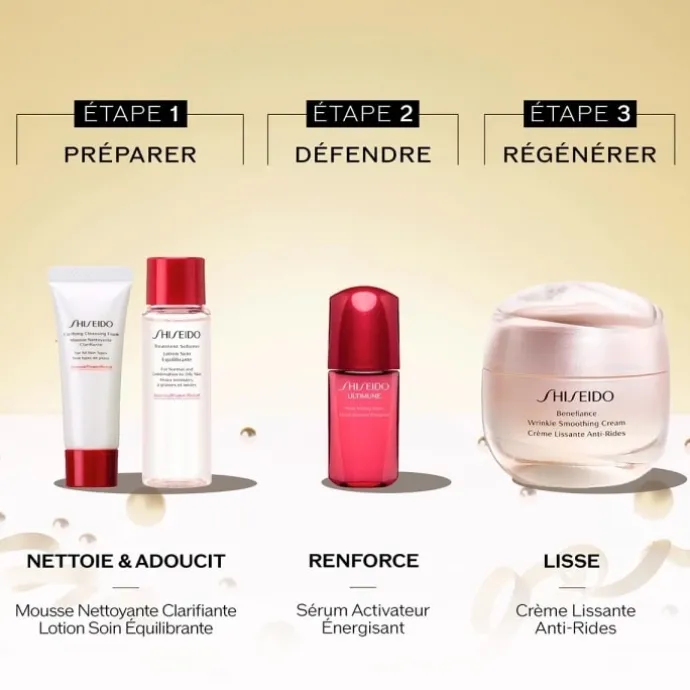 SHISEIDORituel Expert Anti-Rides Coffret Soin Visage