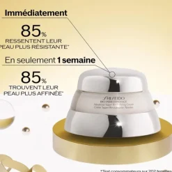 SHISEIDORituel Global Anti-Âge Coffret Soin Visage