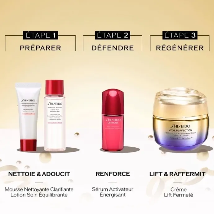 SHISEIDORituel Lift et Fermeté Coffret Soin Visage