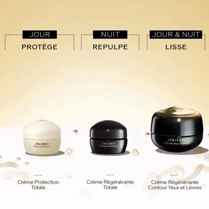 SHISEIDORituel Longévité Ultime Pour Les Yeux Coffret Soin Visage