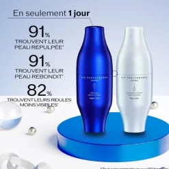 SHISEIDORituel Repulpant et Raffermissant Coffret Soin Visage