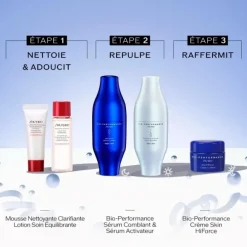 SHISEIDORituel Repulpant et Raffermissant Coffret Soin Visage