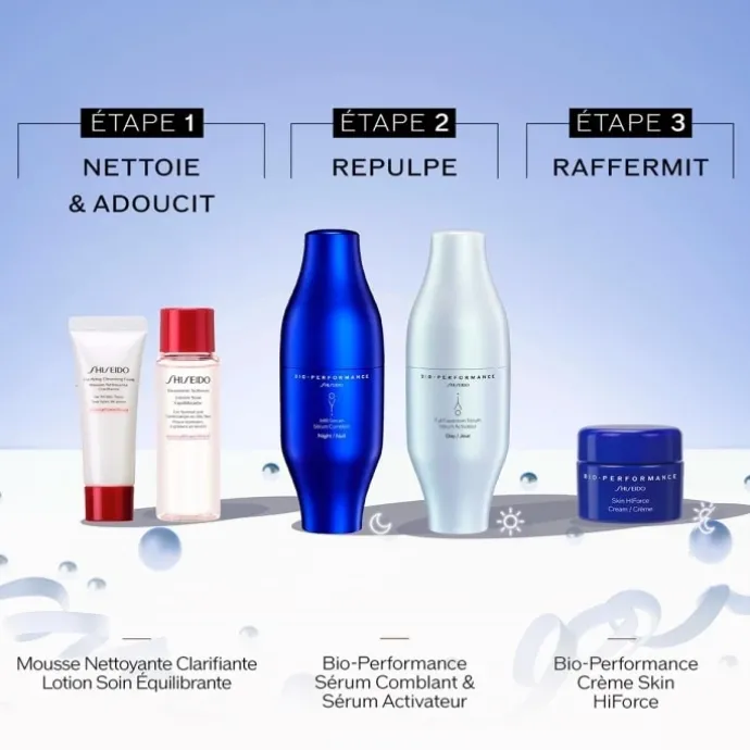 SHISEIDORituel Repulpant et Raffermissant Coffret Soin Visage